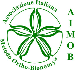 associazione italiana metodo ortho bionomy